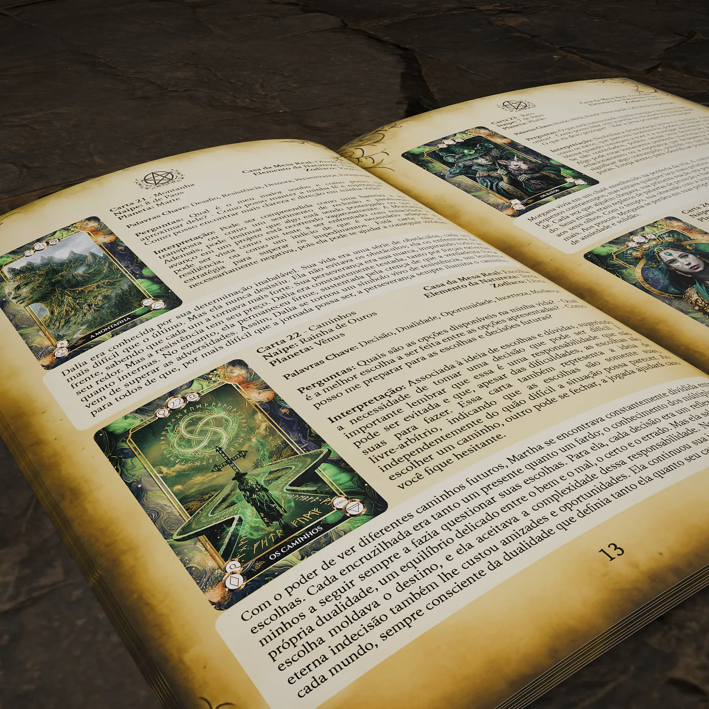 A revista aberta mostrando as cartas com seus significados, signo, planeta e elemento