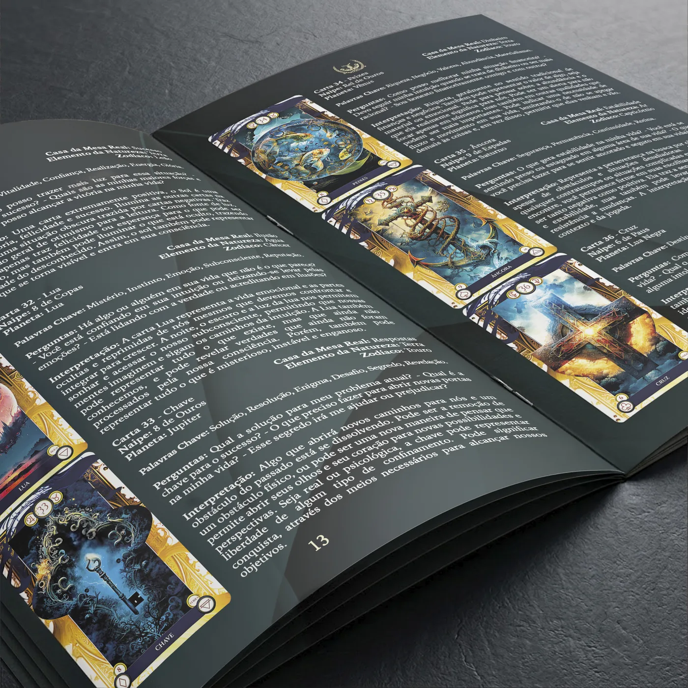 A revista aberta mostrando as cartas com seus significados, naipe, planeta, elemento e palavras-chave